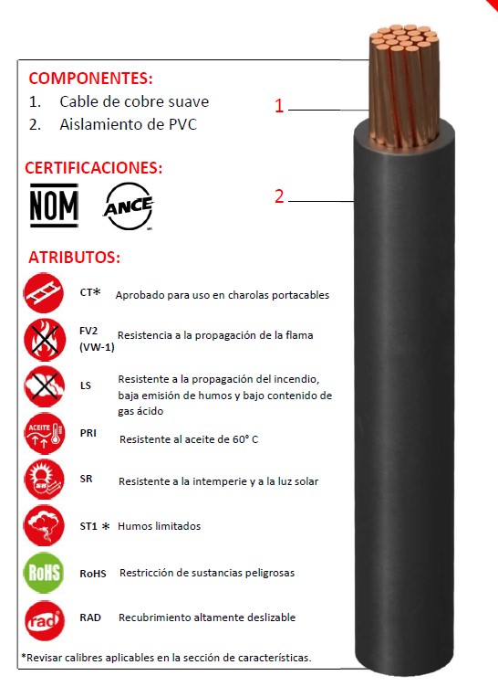SSMELE CABLE VIAKON THW CAL 2/0 NEGRO  Modelo: SLZT91